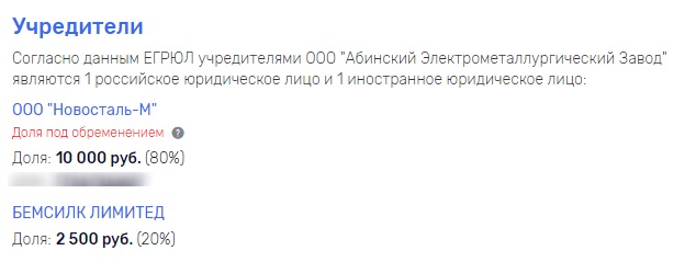Может за офшором скрывается Вячеслав Володин? Или кипрский актив подключили для "выкачки" денег?