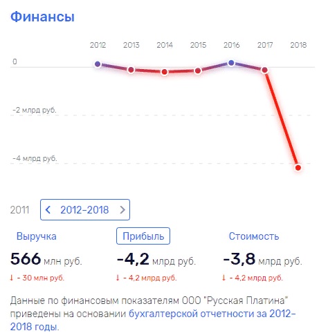 Ooo-russiian-platina.jpg
