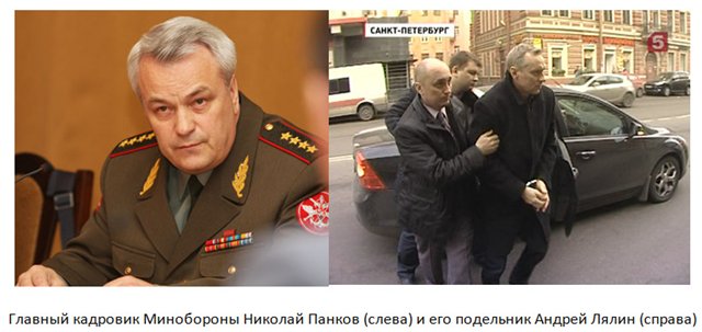 Pankov-lyalin.jpg