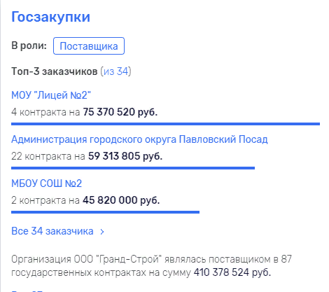 Grand-stroy-zakazchiki.png