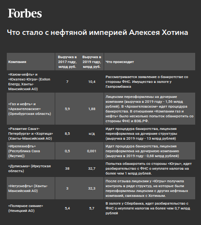 Hotin-imperiya001.png