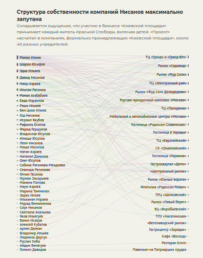 Снимок экрана от 2020-12-16 16-12-50.png
