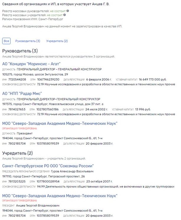 Пора отдавать долг Чемезову?
