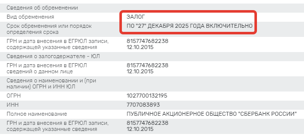Согласно выписке ЕГРЮЛ, компания будет находиться в залоге у банка аж до 2025 года!