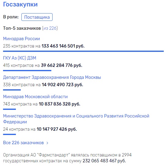 Ao-farmstandart-murashko.jpg