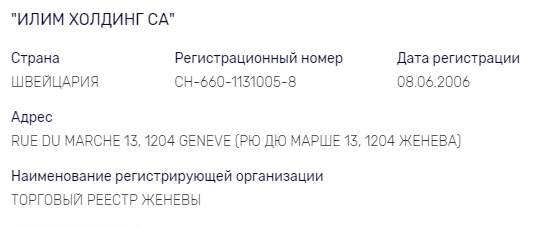 Ilim-holding.png