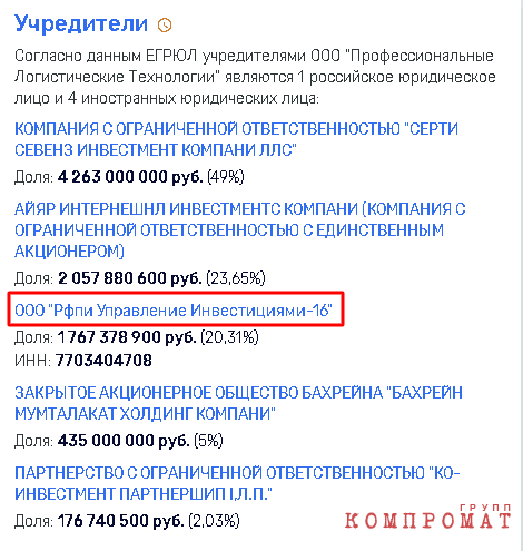 OOO-Prof-Log-Teh001.png