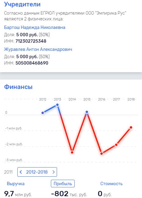 Ooo-empirika-rus.jpg