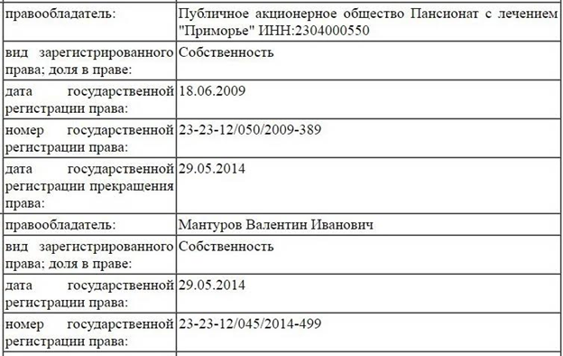 Primorye1.png