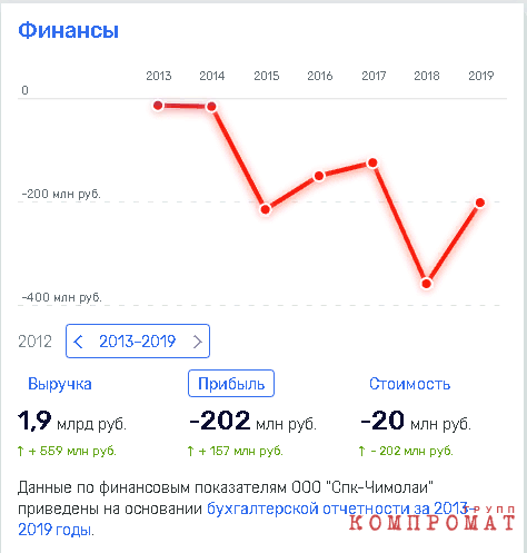 OOO-Chepolai001.png