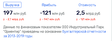 OOO-Orientir001.png