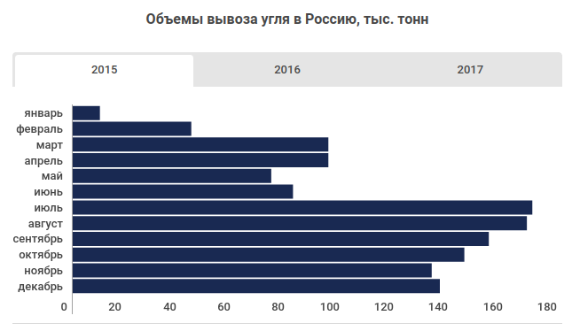 Снимок экрана от 2021-06-16 16-13-32.png