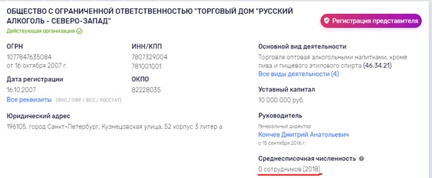 Td-rus-alk.jpg