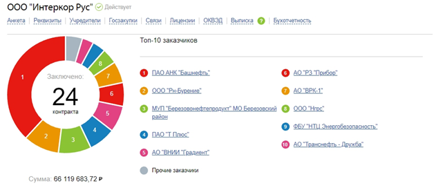 101010image.1531378344024.png