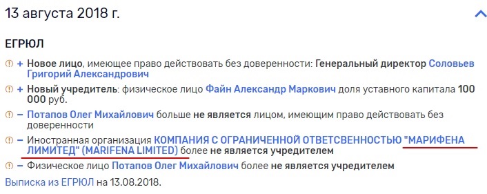 Удивительное совпадение!