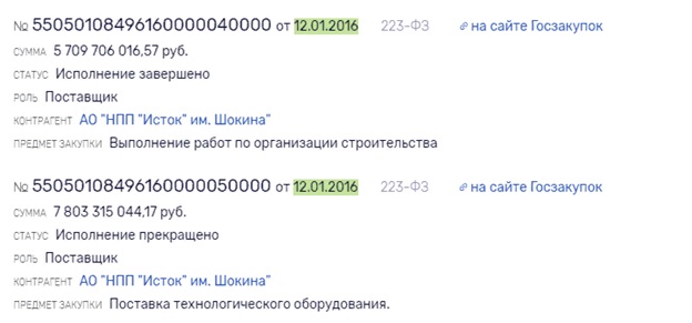 Ao-npp-istok.jpg