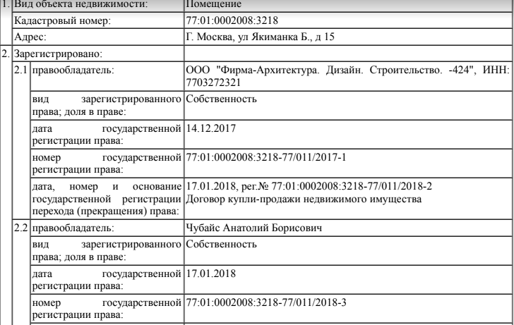 Chubais004.png