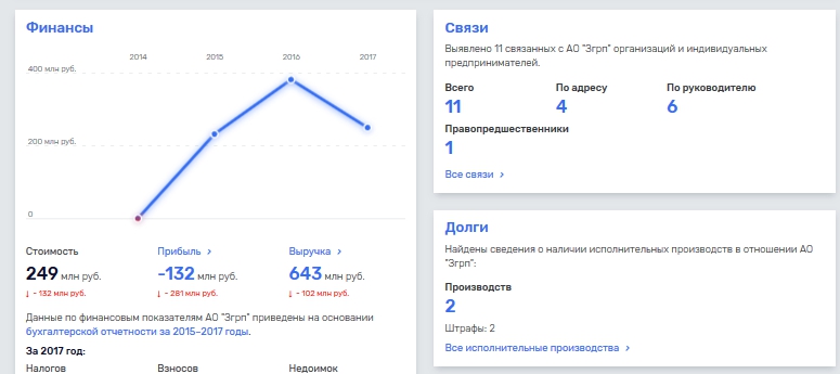 "Забайкальское горнорудное предприятие" работает в убыток. Как такая ситуация возникла?