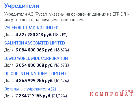 AO-Rusal001.png