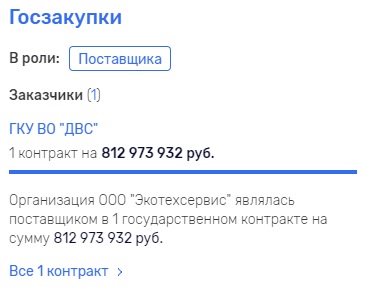 "ЭкоТехСервис" создавали специально под контракт?