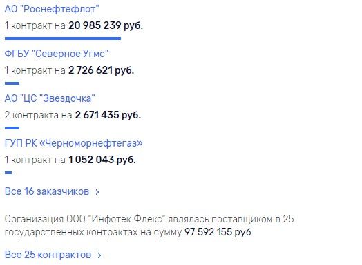 OOO-Infotek01.jpg