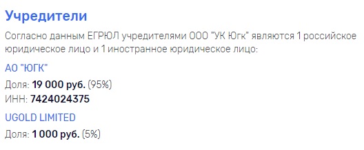 Часть "ЮГК" всё еще записана на киприский офшор