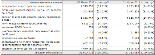 Pokazateli020.png