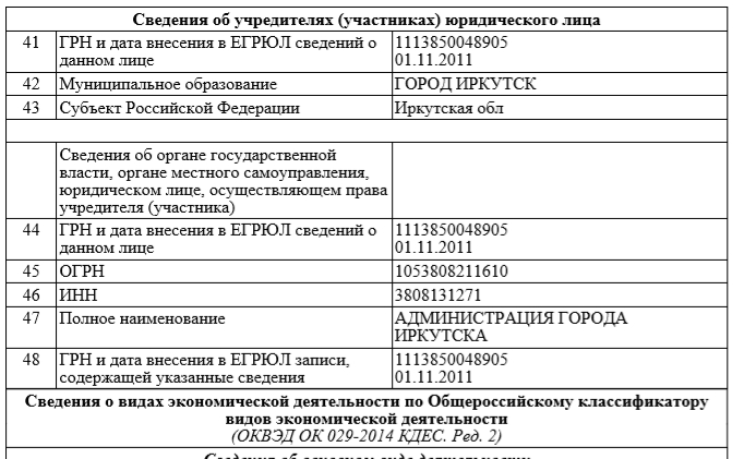 На принадлежащем Иркутску предприятию творился какой-то сюрреализм и никто не в курсе?