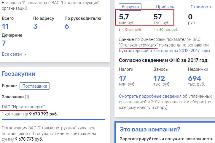Налоги утекают?