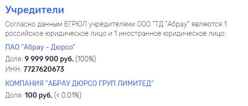По классике жанра, в учредителях сидит офшор