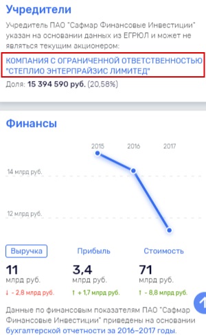 Pao-safmar-fin-invest.jpg