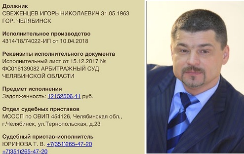 Игорь Свеженцев