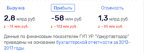 Udmuravtodor001.png