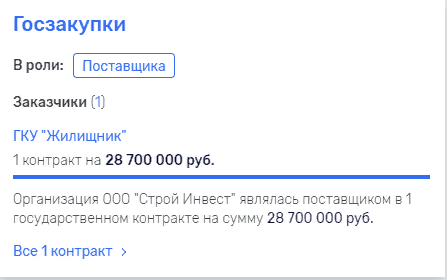 Gku-gilishnik.png