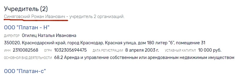 Сейчас Роман Иванович Синяговский является учредителем двух компаний
