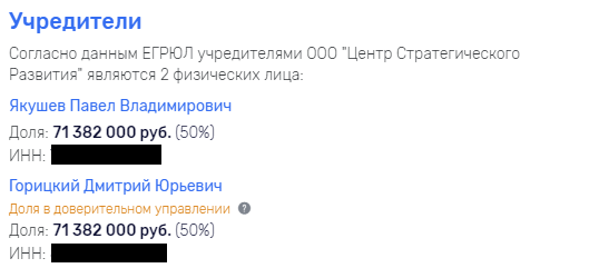 Uchrediteli24.png