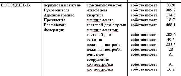 Volodin-v-v.jpg
