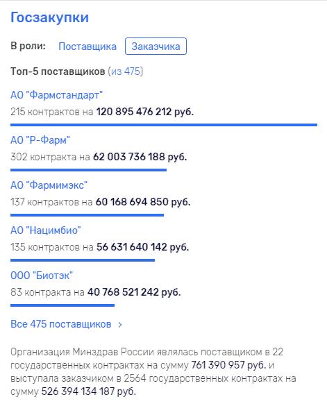 Zakupki-farma.jpg