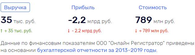 OOO-Online-Registrator01.jpg