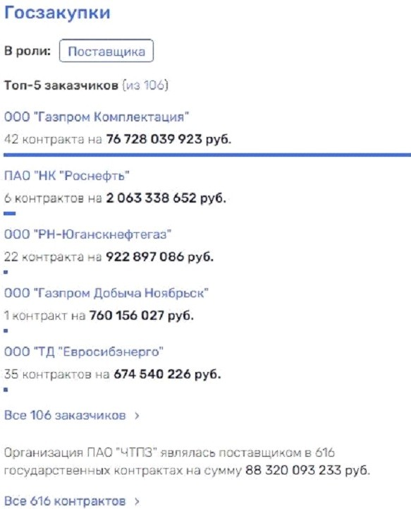 Goszakupki029.jpg