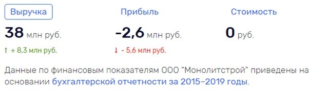 OOO-Monolitstroy0.jpg