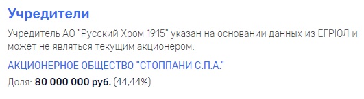 Ao-rus-hrom1915.jpg