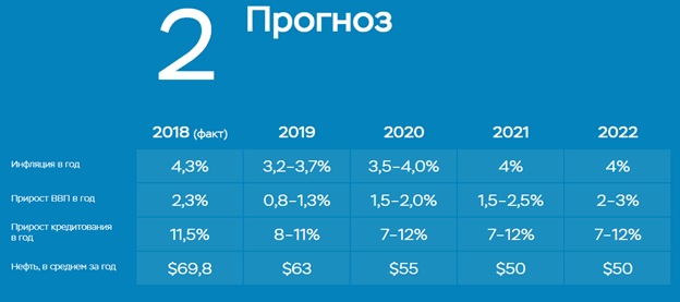 Prognoz2.jpg