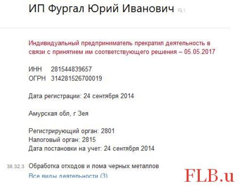 Карточка ИП «Фургал Юрий Анатольевич» прекратил деятельность по «обработке отходов и лома чёрных металлов» два года назад, 5 мая 2017 г.