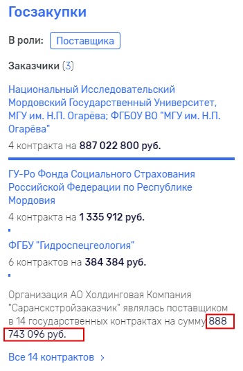 Бюджет "пилился" между своими?