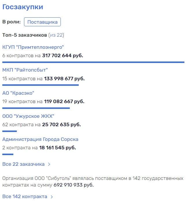 Goszakupk-01.jpg