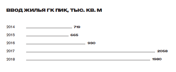Pik001.png