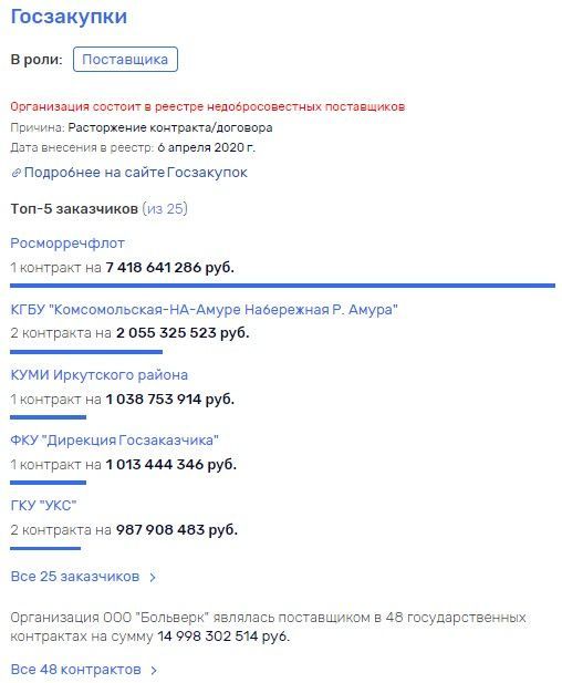 OOO-Bolverk002.jpg