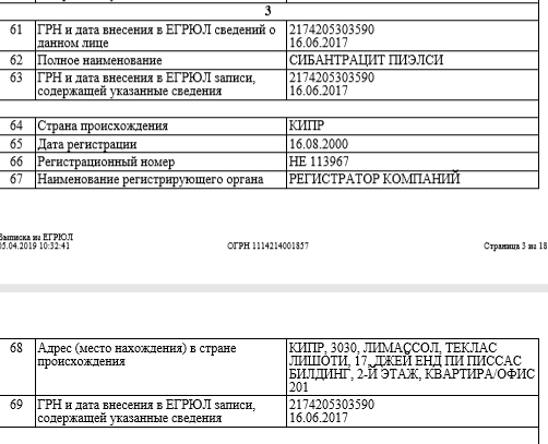 Bosov-uchrediteli1.jpg