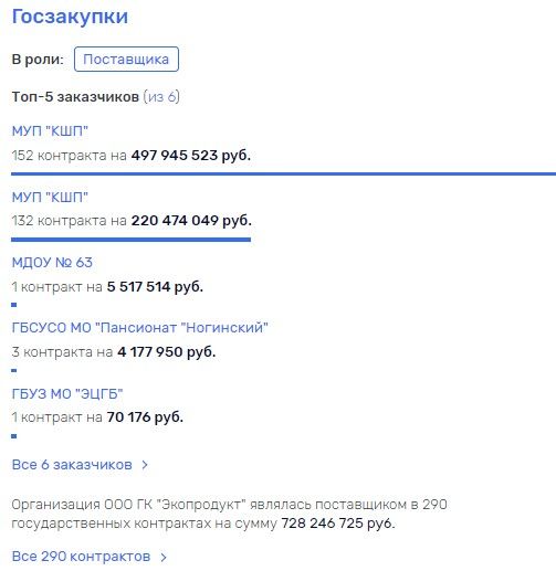 OOO-GK-Ekoprodukt001.jpg
